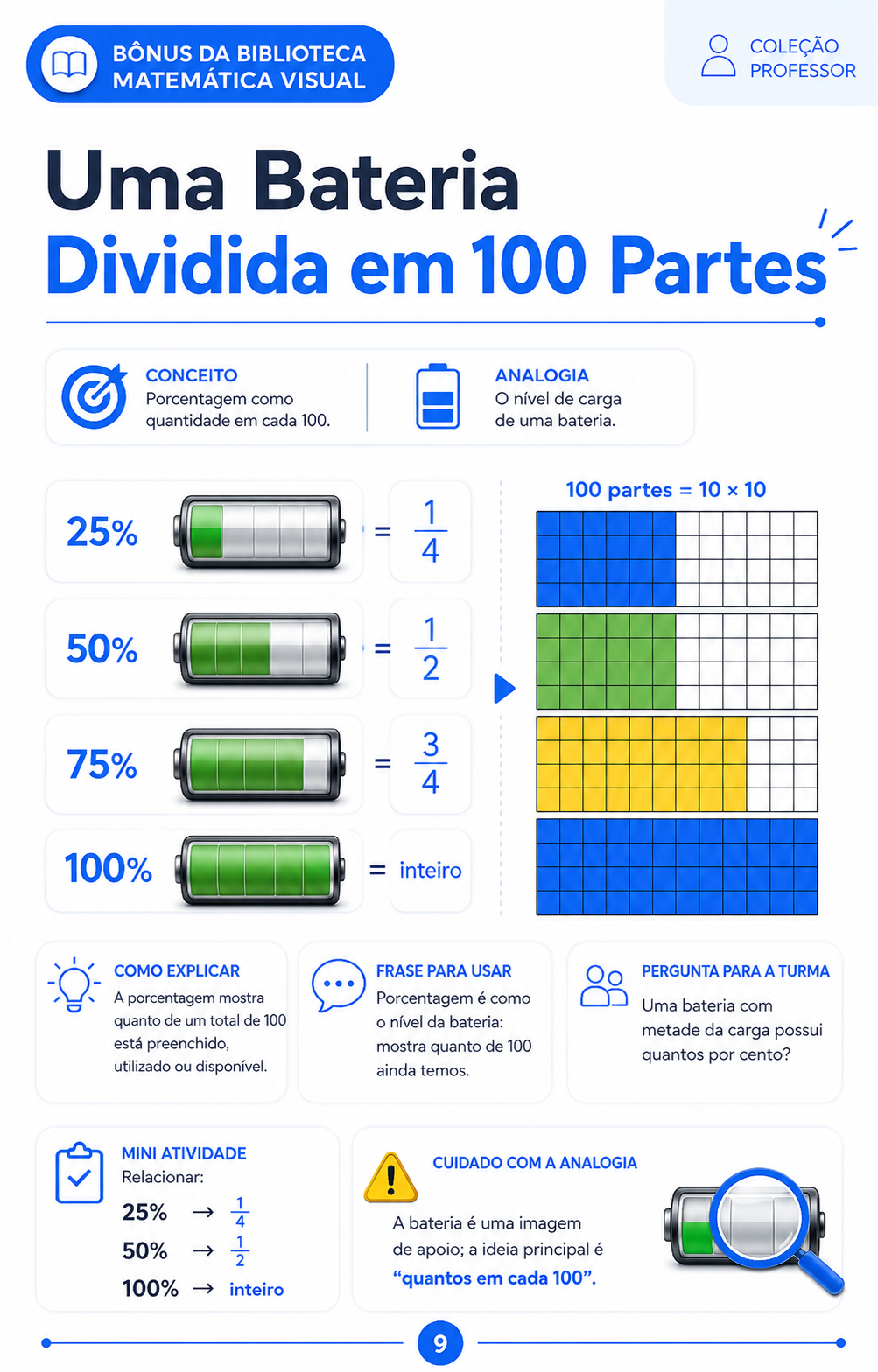 Amostra do material 4